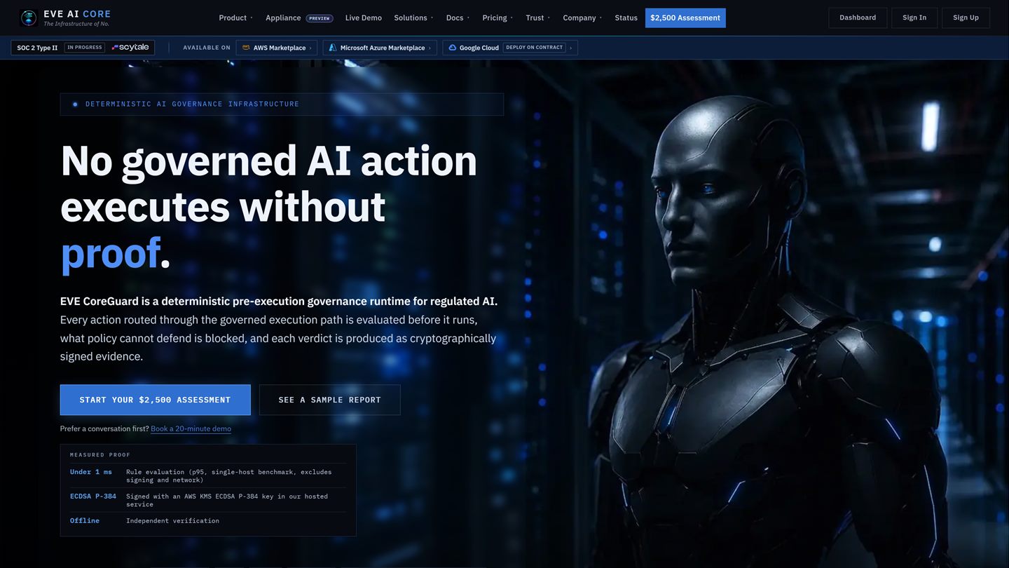 The EVE CoreGuard homepage: the headline 'No governed AI action executes without proof' beside the measured-proof panel listing sub-millisecond rule evaluation, ECDSA P-384 signing and offline verification